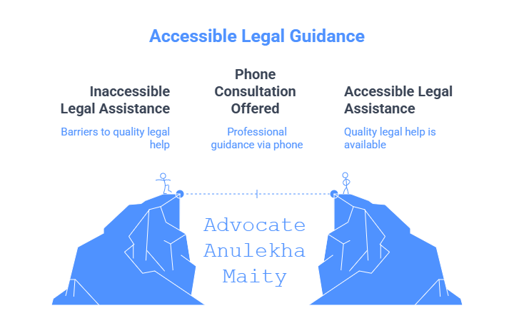 Advocate Anulekha Maity. Consultations Now Available Over Phone!